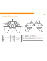 Preview for 5 page of ACME GA-05 User Manual