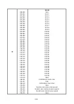 Preview for 19 page of ACME Glamour 350Z User Manual