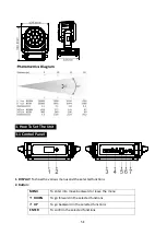 Preview for 6 page of ACME GLAMOUR 700Z RGBY User Manual