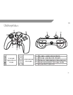 Предварительный просмотр 23 страницы ACME GW01 User Manual