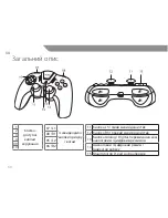 Предварительный просмотр 60 страницы ACME GW01 User Manual