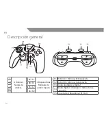 Предварительный просмотр 72 страницы ACME GW01 User Manual