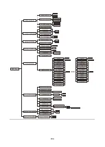 Preview for 11 page of ACME HYGIEA User Manual