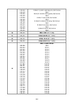 Preview for 20 page of ACME ICARUS 320 User Manual