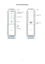 Preview for 4 page of ACME Idenmatic IDH-811 Master Manual