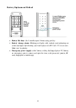 Preview for 20 page of ACME Idenmatic IDH-811 Master Manual