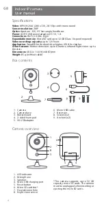 Preview for 4 page of ACME IP1101 Manual