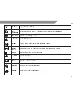 Preview for 11 page of ACME KM04 User Manual