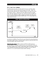 Preview for 23 page of ACME Koolmaster PP-32 User Manual