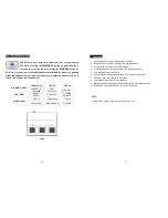 Preview for 3 page of ACME LED-0408 User Manual