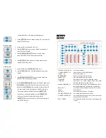 Preview for 5 page of ACME LED-0408 User Manual