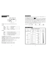 Preview for 6 page of ACME LED-275 D User Manual