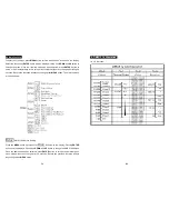 Preview for 6 page of ACME LED-3082 RGB User Manual