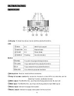 Preview for 6 page of ACME LED-4TC User Manual