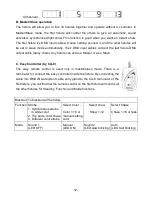 Preview for 13 page of ACME LED-4TC User Manual