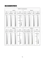 Preview for 14 page of ACME LED-4TC User Manual