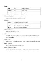 Preview for 6 page of ACME LED BEAM 350 User Manual