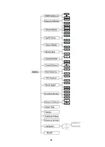 Preview for 8 page of ACME LED BEAM 350 User Manual