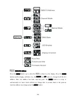 Preview for 7 page of ACME LED-LP400 User Manual