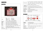 Preview for 3 page of ACME LED MOOD Series User Manual