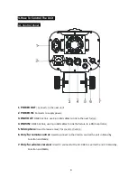 Предварительный просмотр 5 страницы ACME LED-SC25 User Manual