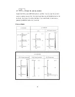 Preview for 9 page of ACME LED-ST2000 User Manual