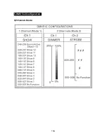 Preview for 14 page of ACME LED-ST50 User Manual