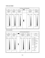 Preview for 15 page of ACME LED-ST50 User Manual