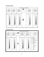 Preview for 14 page of ACME LED STROBE 50 User Manual