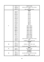 Preview for 26 page of ACME Libre User Manual