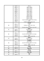 Preview for 30 page of ACME Libre User Manual