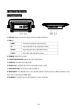 Preview for 7 page of ACME LIGHT PANEL 1000 User Manual