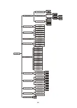 Preview for 9 page of ACME LIGHT PANEL 1000 User Manual