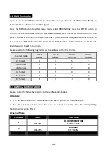 Preview for 15 page of ACME LIGHT PANEL 1000 User Manual