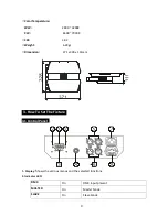 Preview for 5 page of ACME LITE PANEL 900 LP-900 CW BD30 User Manual