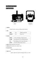 Предварительный просмотр 8 страницы ACME LP-TS200 CW User Manual