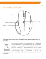 Preview for 29 page of ACME MA05 User Manual