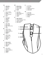 Preview for 3 page of ACME MA06 User Manual