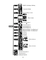 Preview for 7 page of ACME MP-12FC User Manual