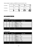 Preview for 13 page of ACME MP-12FC User Manual