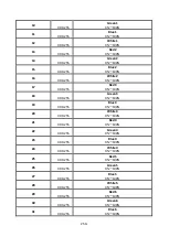 Preview for 26 page of ACME O2 Oxygen User Manual