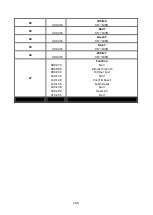 Preview for 27 page of ACME O2 Oxygen User Manual