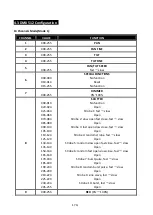 Preview for 18 page of ACME PAGEANT 300ZR II User Manual