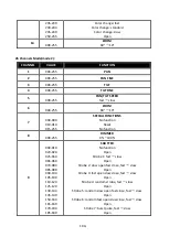 Preview for 20 page of ACME PAGEANT 300ZR II User Manual