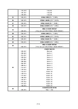 Preview for 22 page of ACME PAGEANT 300ZR II User Manual