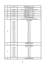 Preview for 25 page of ACME PAGEANT 300ZR II User Manual