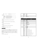 Preview for 6 page of ACME PAGEANT CM-600z User Manual