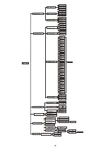 Preview for 9 page of ACME PEXEL 100 User Manual