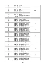 Preview for 22 page of ACME PEXEL 100 User Manual