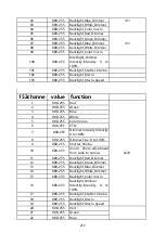 Preview for 23 page of ACME PEXEL 100 User Manual